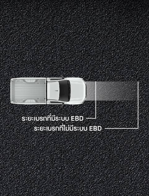 ระบบกระจายแรงดันน้ำมันเบรกแบบอิเล็กทรอนิกส์
