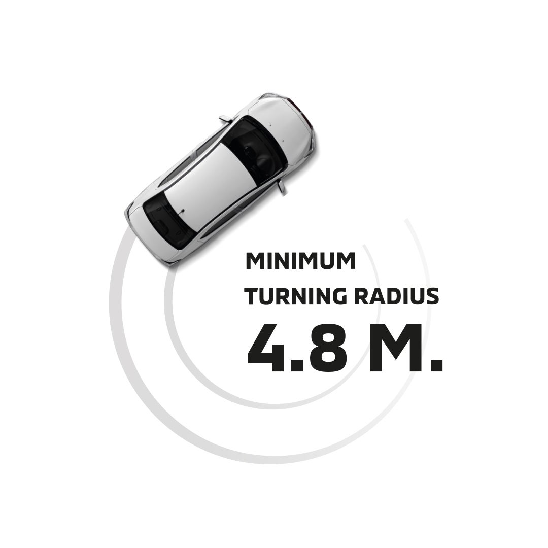 MINIMUM TURNING RADIUS