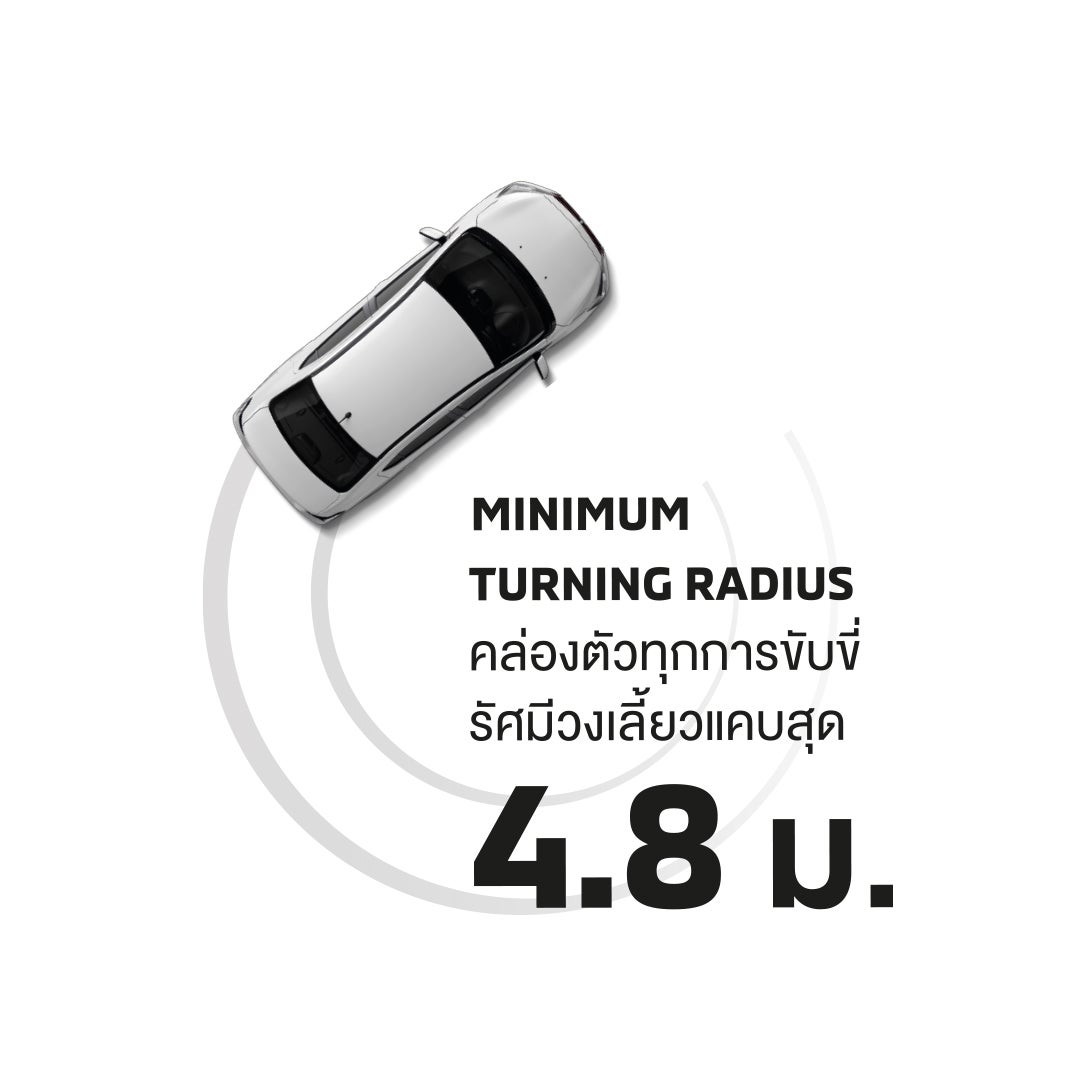 รัศมีวงเลี้ยวแคบสุด