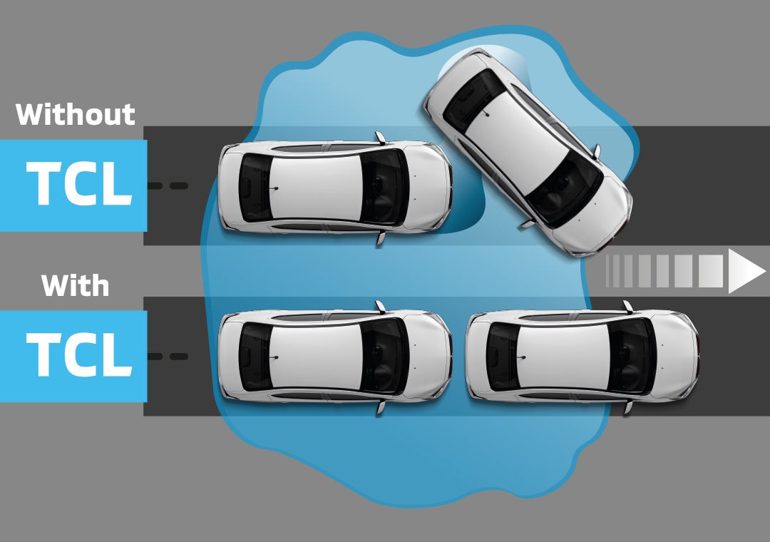TRACTION CONTROL SYSTEM (TCL)