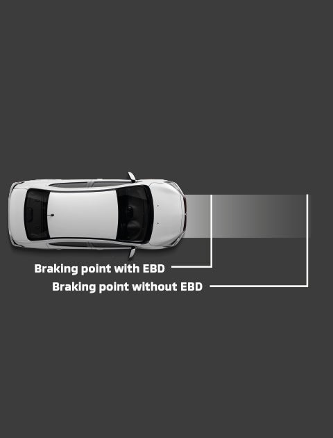 ELECTRONIC BRAKE FORCE DISTRIBUTION (EBD)