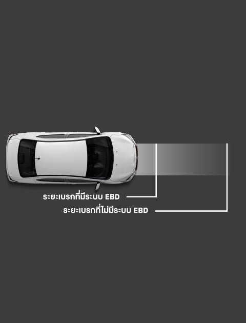 ระบบกระจายแรงดันน้ำมันเบรกแบบอิเล็กทรอนิกส์
