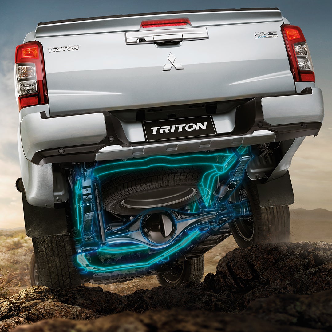ALL - TERRAIN CONFIDENCE