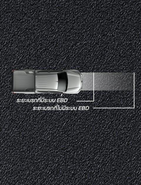 ระบบกระจายแรงดันน้ำมันเบรกแบบอิเล็กทรอนิกส์