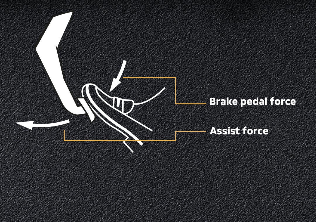 BRAKE ASSIST - BA