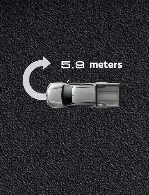 MINIMUM TURNING RADIUS