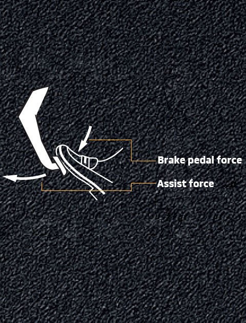 BRAKE ASSIST - BA