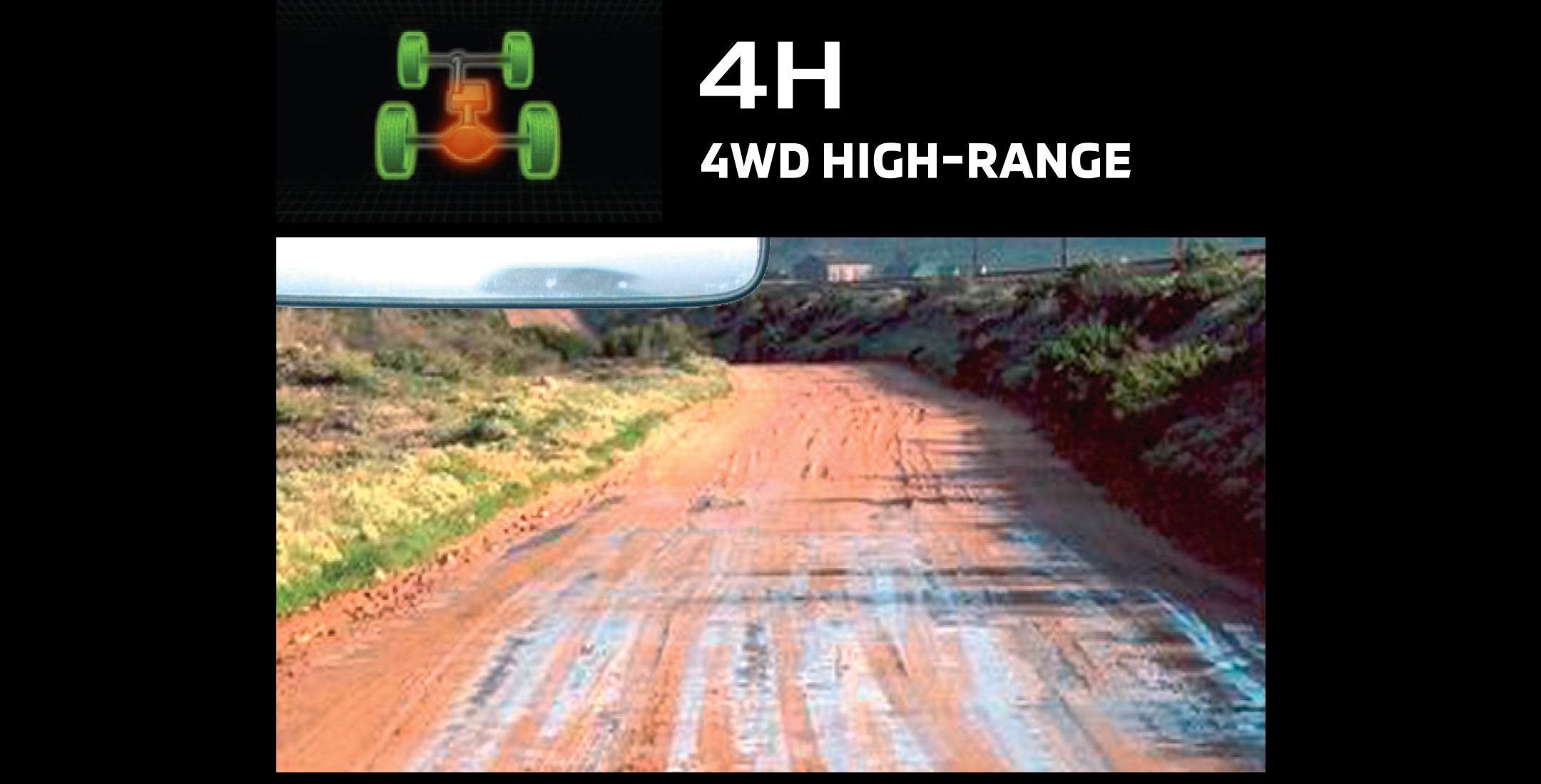 Rough Road & Hazardous Conditions