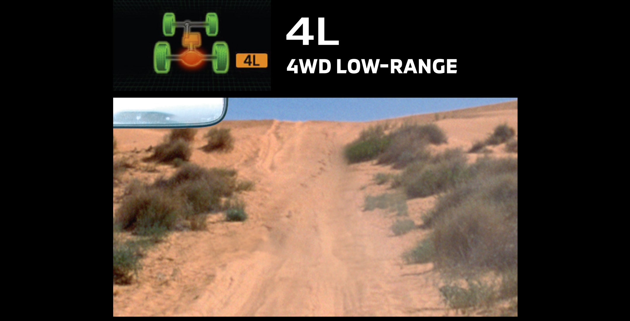 Rugged Terrain with low-grip surfaces