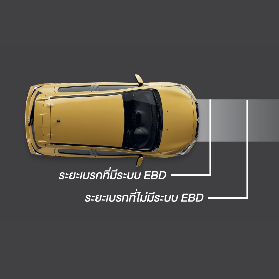 ระบบกระจายแรงดันน้ำมันเบรกแบบอิเล็กทรอนิกส์