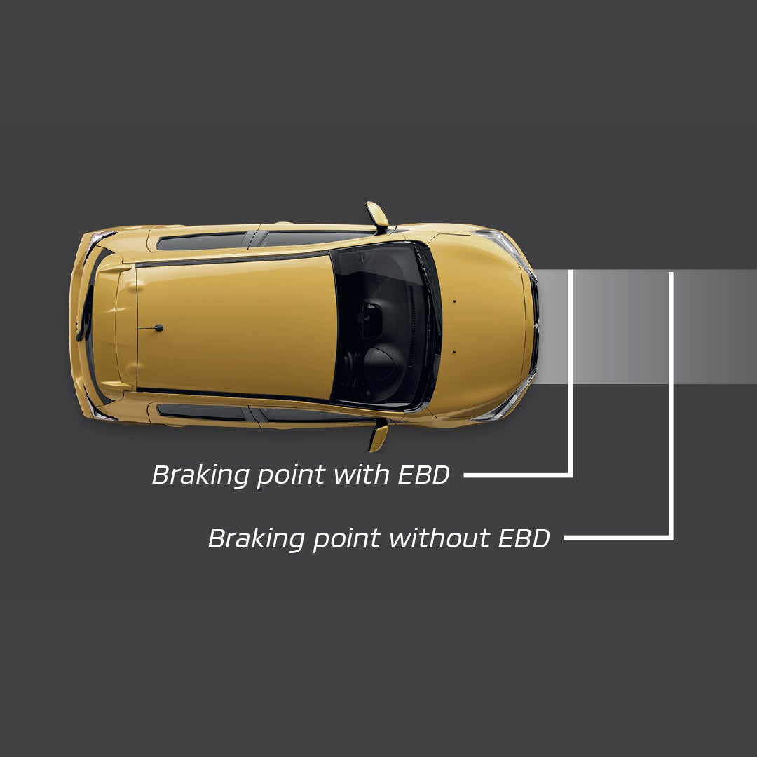 ELECTRONIC BRAKE FORCE DISTRIBUTION - EBD