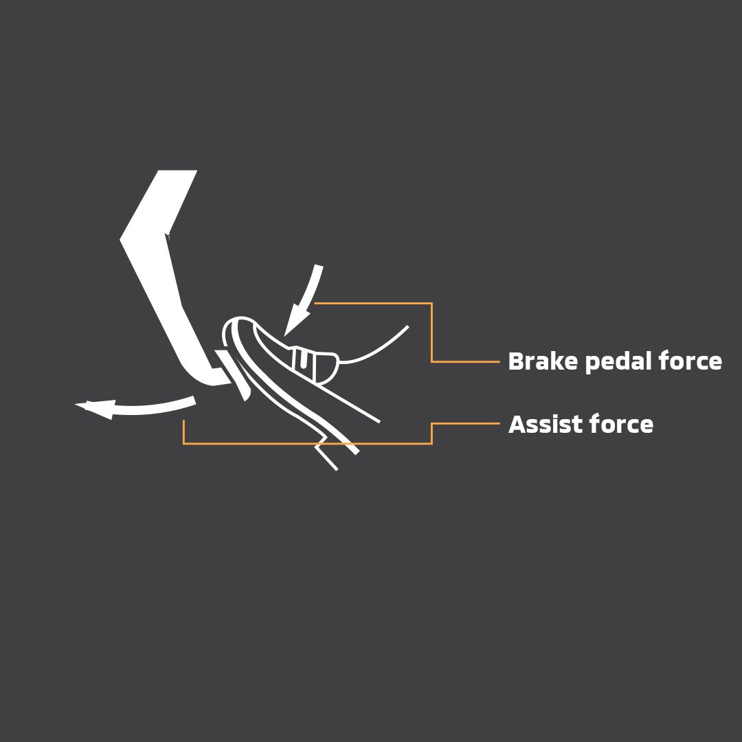 BRAKE ASSIST - BA
