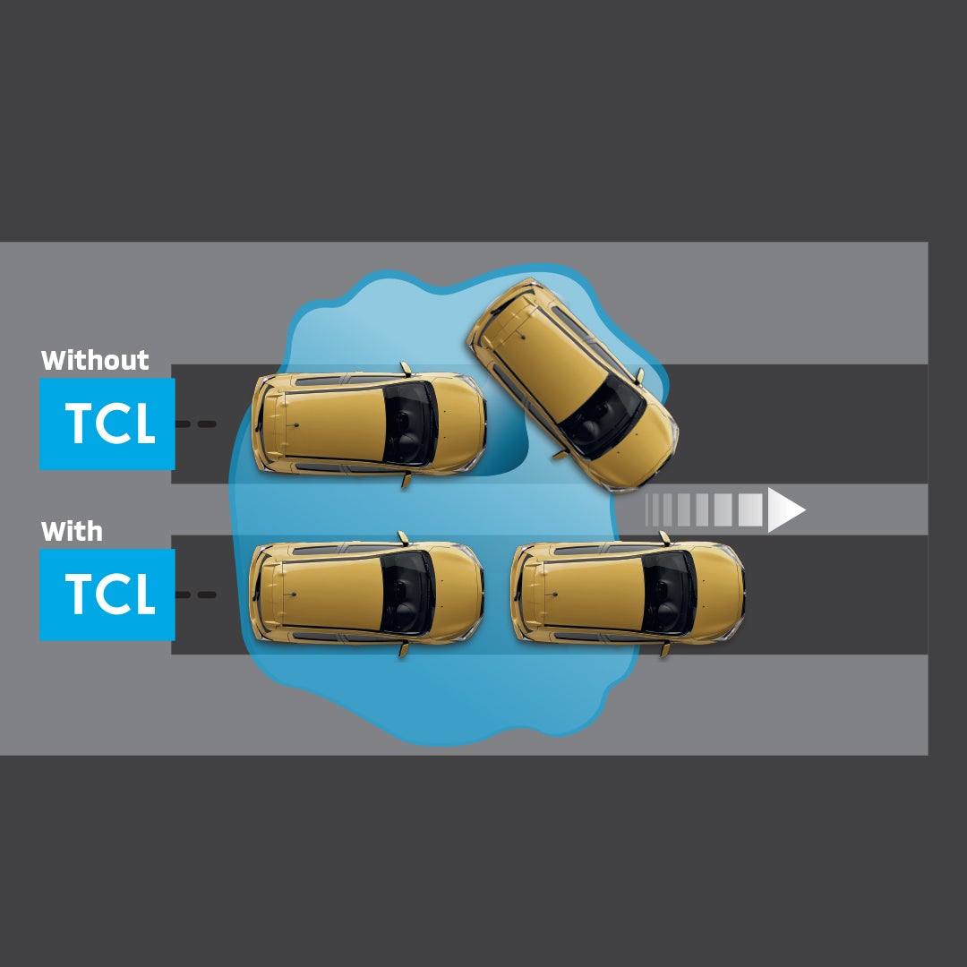 TRACTION CONTROL SYSTEM - TCL
