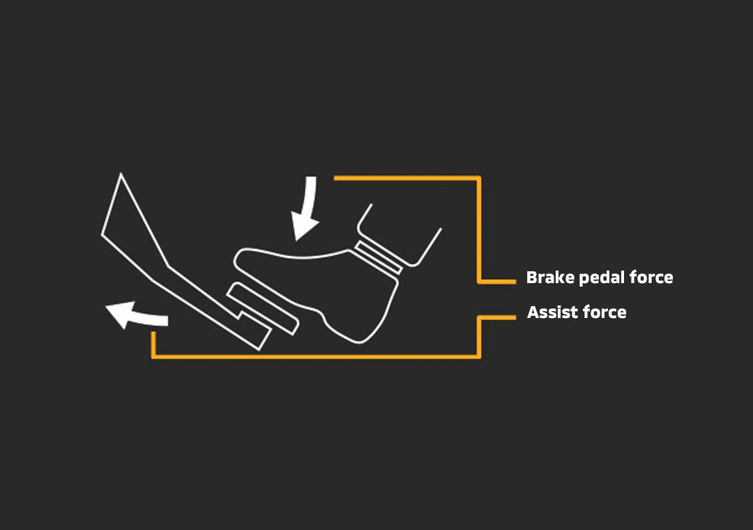 Brake Assist - BA