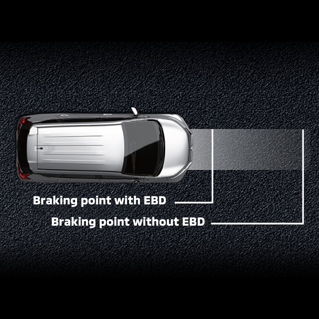 ELECTRONIC BRAKE FORCE DISTRIBUTION - EBD