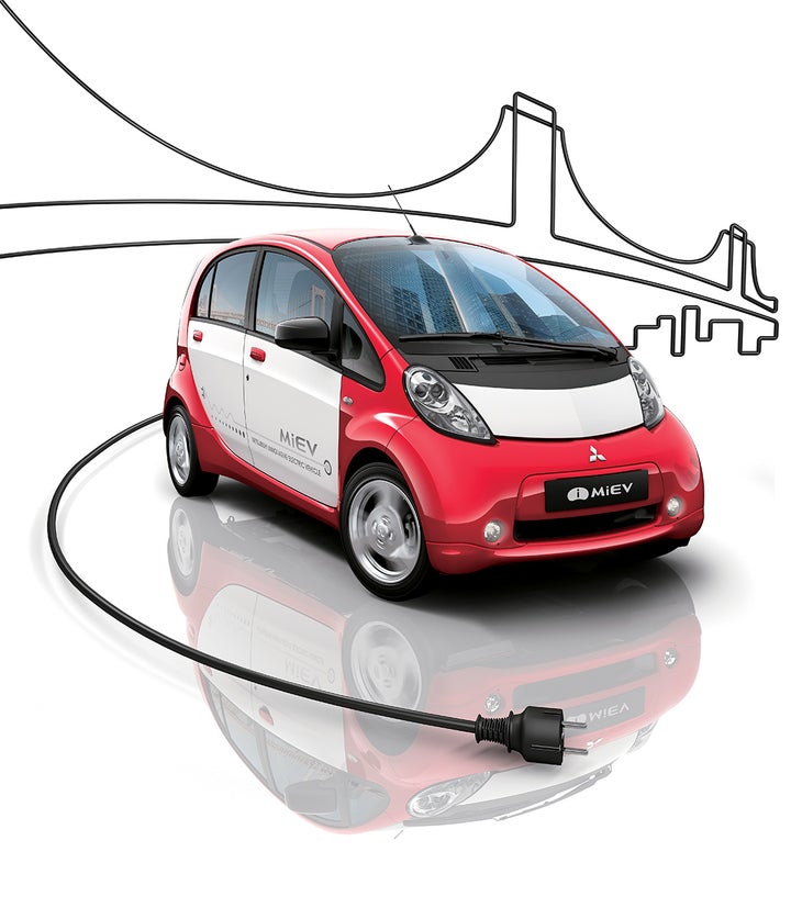 Explore i-MiEV